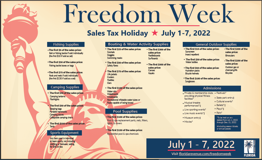 Freedom Week
